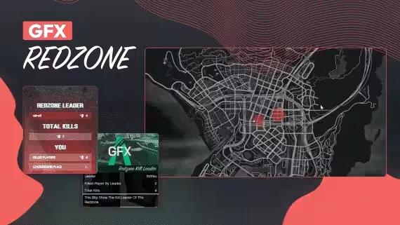 Ultimate PVP RedZones FiveM Script Guide