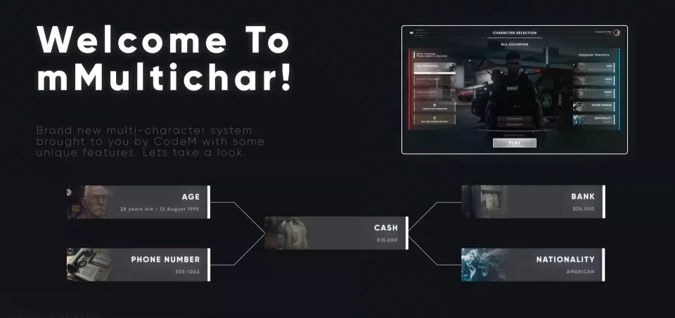 Free CodeM mMultichar: Dynamic Multi-Character System - in-game screenshot 2