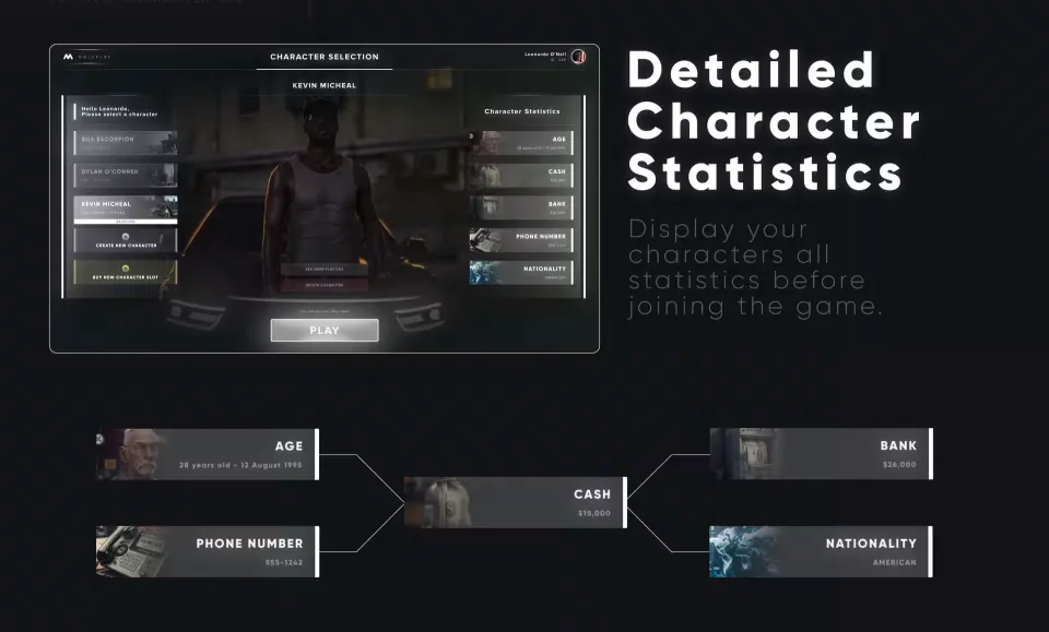 Free CodeM mMultichar: Dynamic Multi-Character System - feature detail