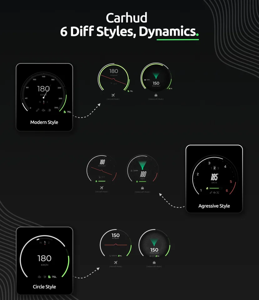 WAIS HUD V6 Customizable - CFX Tebex Store Official - preview screenshot 2